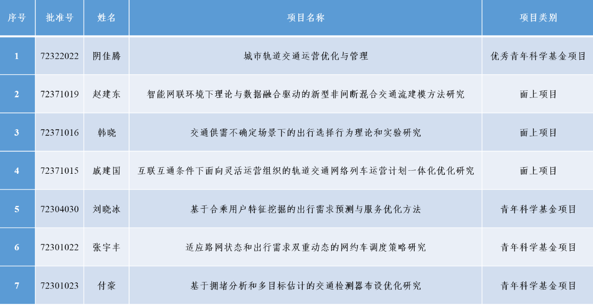 足球博彩网站